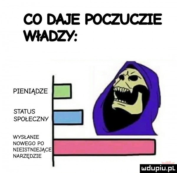 co daje poczuczie władzy pieniądze status społeczny wysłanie nowego p  nieistniejące narzędzie ludu iu. l