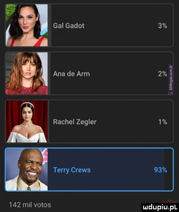gal godot     ana de arm   ę e ę rachel zegler       mil votos udupiu pl