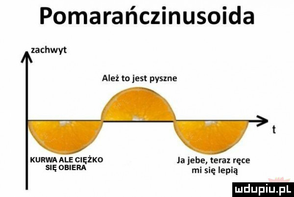 pomarańczinusoida zachwyt ależ to jest pysie khrwaale chaim ja jece tera ręce     nem mi się lepią