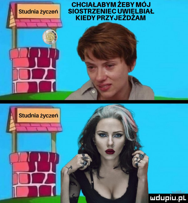 studnia życzyn
