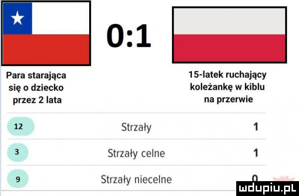 fara starające się o dziecko przez   lata      strzały strzały celne strzały niecelne    ialek ruchający koleżankę w kiblu na przerwie   ma