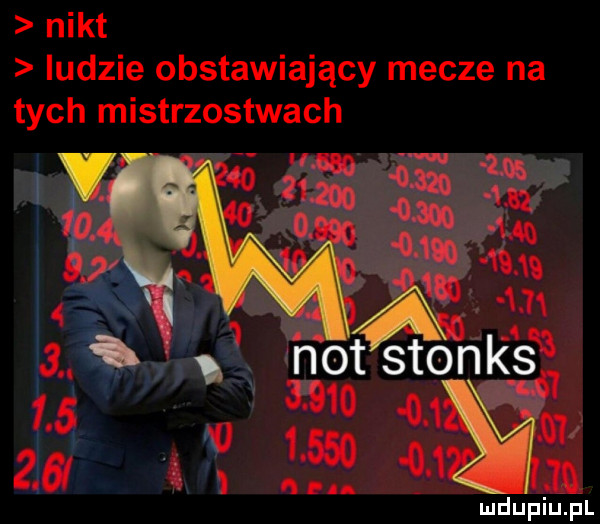 nikt ludzie obstawiający mecze na tych mistrzostwach