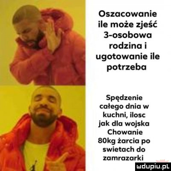 oszacowanie ile może zjeść   osobowa rodzina i ugotowanie ile potrzeba spędzenie całego dnia w kuchni ilosc jak dla wojska chowanie   kg żarcia po swietach do zamrazarkl ludu iu. l