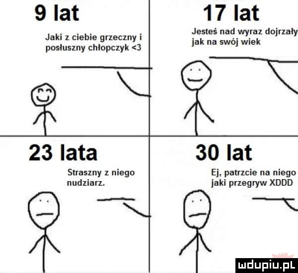 lat    lat jesteś nad wyraz dojrzaly jak na swój wiek jaki   ciebie gneczuy i posłuszny chłopczyk      lata    lat straszny niego ej. patrzcie na niego nudliarl jaki pnegryw xddd k t ludu iu. l