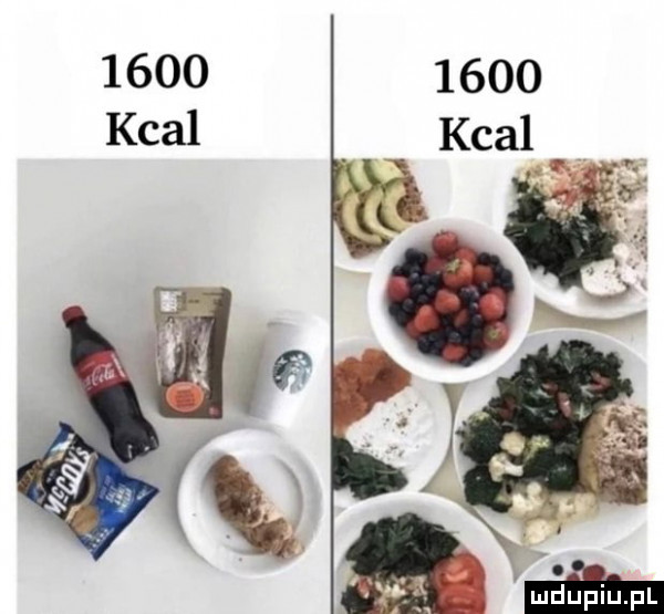 kcal