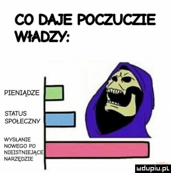 co daje poczuczie władzy pieniądze status społecz ny wysłanie nowego p  ni eis tniejące narzędee