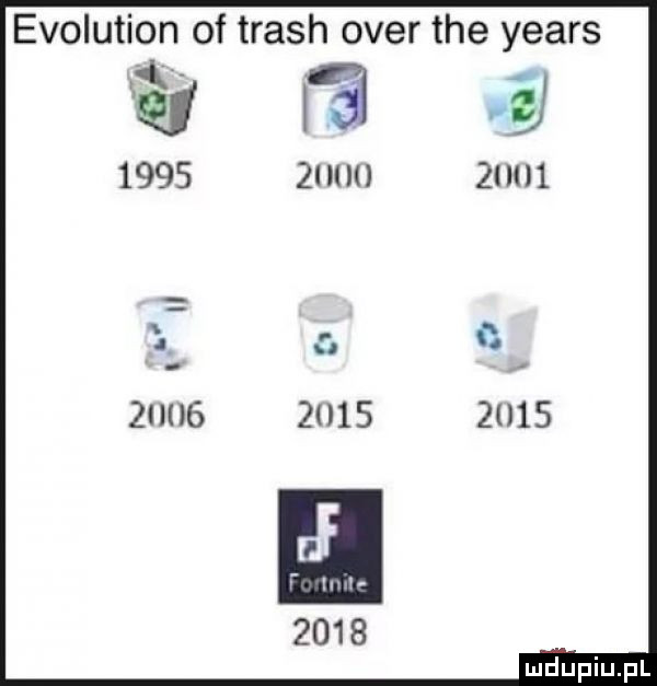 evolution of trash ober tee yeats ai        ih  lllll żhub