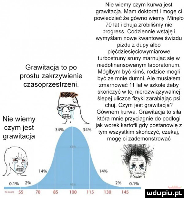 nie wiemy czym kurwa jest grawitacja mam doktorat i mogę ci powiedzieć  e gówno wiemy. minęło    lat chuja zrobilismy nie progress. codziennie wstaję wymyślam nowe kwantowe świądu pizdu z dupy albo plęóleeslęclowymlafowe turboslruny sauny marnując się w niedoﬁnansowanym laboratorium. grawnaqa to po mógłbym być kimś rodzice mogli plesn zakrzywuerye być ze mnie dumni. ale musnalem czasoprzestrzeni. zmarnować    lat w szkole żeby skończyć w tej nierozwiązywalnei ślepej uliczce ﬁzykl zarablaﬁc psi chuj. czym jest grawitacja gównem kurwa. grawitacja to sila która mnie przyciągnie do podlogi jak worek karlowi gdy postanowie z tym wszystkim skońuyć czekaj. mogę ci zademonslmwać nie wiemy czym jest grawitacja