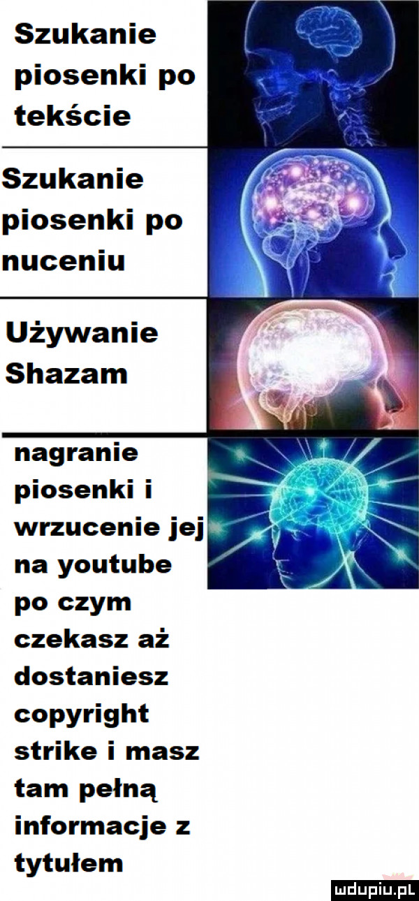 szukanie piosenki po tekście szukanie piosenki po nuceniu używanie shazam nagranie piosenki i wrzucenie jej na youtube po czym czekasz aż dostaniesz copyright strike i masz tam pełną informacje z tytułem ludu iu. l