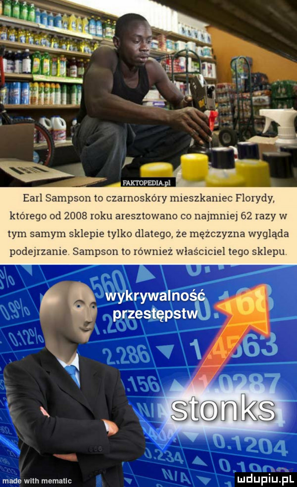earl simpson tu czamoskory imeszkamec florydy kalego od      roku aresztowano conajmme      y w tym samym sklepie tylko dlatego ze mężczyzna wygląda podejlzame simpson to iownlez wlas clclel tego sklepu wykrywalność przestępstw made with memauc