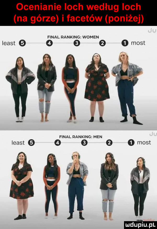 ocenianie loch według loch na górze i facetów poniżej final ranking wojen least   o     o most o o o most ludu u. l