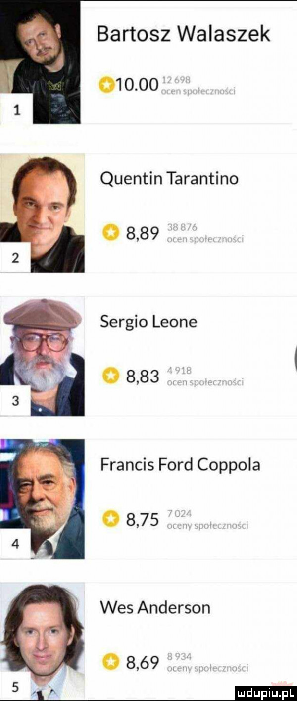 bartosz walaszek        quentin tarantino o      sergio leone o      francis ford coppola o      was anderson o