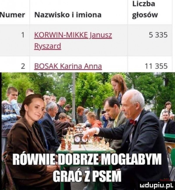 liczba numer nazwisko i imiona głosów   korwimm kkejanus      ryszard   bosak karma anna        f iiiiwnie llbllle mogłabym l grab ż psem mdupiupl