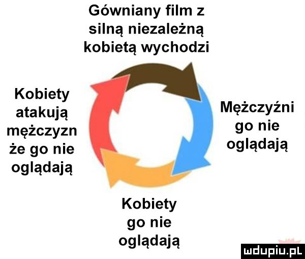 gówniany film z silną niezależną kobietą wychodzi kobiety atakują mężczyźni mężczyzn   nie że go nie oglądają oglądają kobiety go nie w