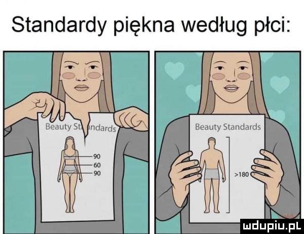 standardy piękna według płci a