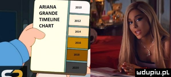 ariana grande timeline