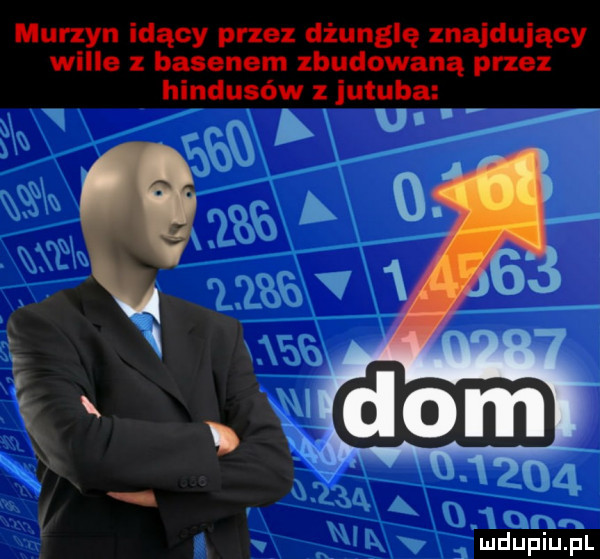 murzyn idący przez dżunglę znajdujący wille z basenem zbudowaną przez hindusów jujuba