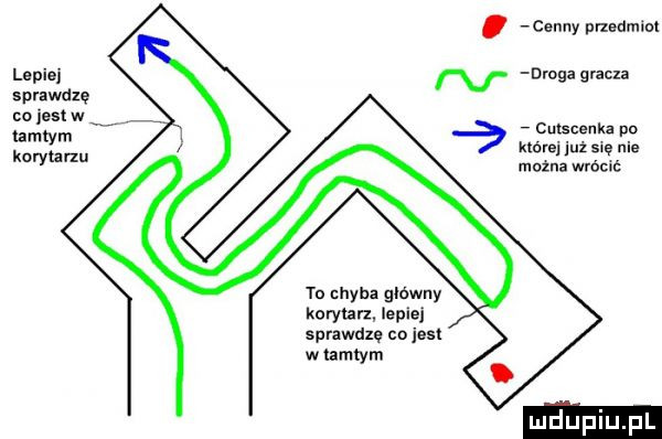 cenny mian o pm droga gracza sprawdzę i v est me a cutscenka po korytarzu które i się ma mozna wrńuc to chyba główny korytarz lepiej sprawdzę co jest wmmlym