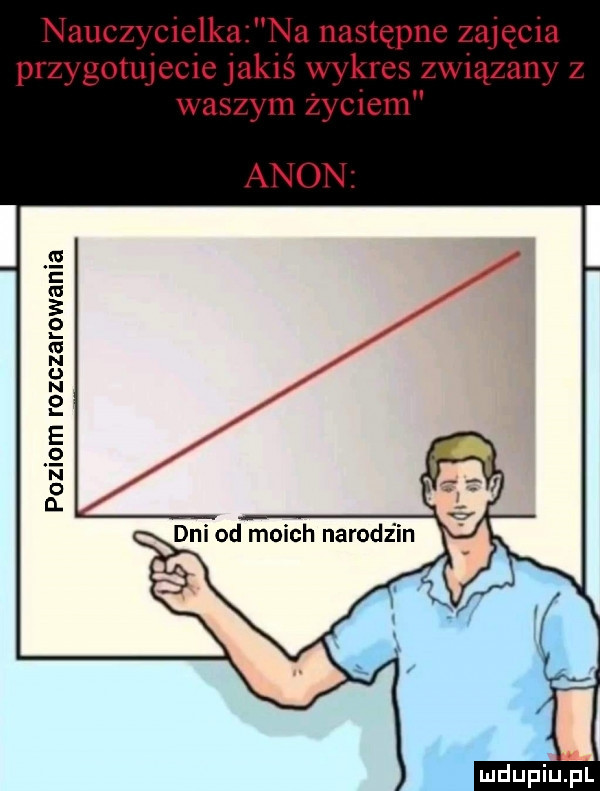 nauczycielka na następne zajęcia przygotulcuejaklś wykres zmazany z waszym żydem agon e m   o. m n   n e e   n o n