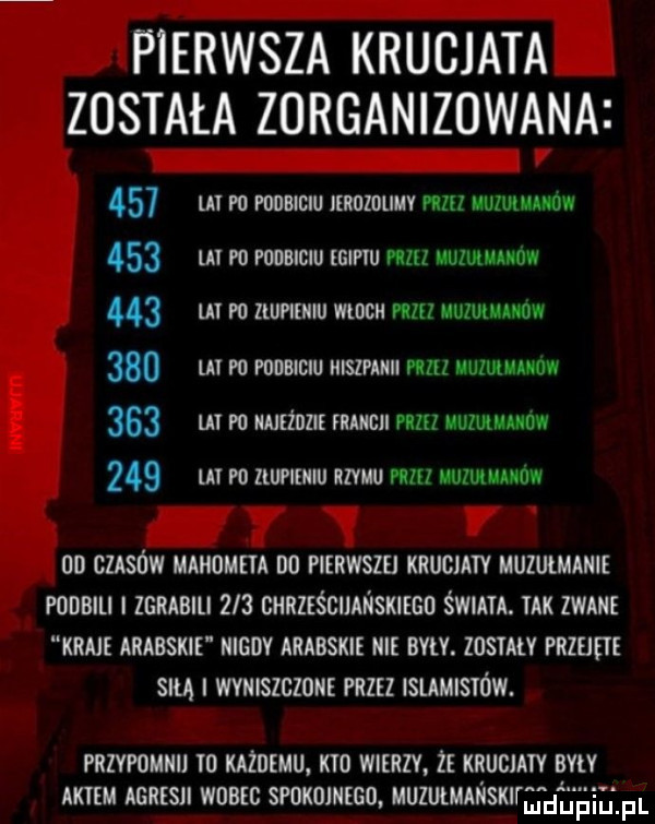 pierwsza krucjata została zurganizdwana     uu po memu jmumunv mm mew     ur m pooalcm emu mu mmm m     ur p  uunmm wicu mu uuzuuuuńw     uu p  nomen wan mu nam mev     ur po naihdm mmm um noumen     ur pd lumpu mw nm mmm yy   un cusńw mmoum no pierwszej xnucmv muzułmanie. podbili zarabiu     cnnztścmńsxlmo śwnm. uu zwóz kraje arabskie mcov arabskie m am. znsmv mmm su wvmszczoui ma isumsmw. przypomnij m memu km mev z krubiaw mm mm agresji wom stommo. muzułmai iski        ij