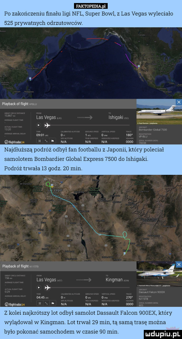 faktopedląpl po zakończeniu finału ligi nfl super böll   las vegas wyleciało     prywatnych odrzutowców. x x vlayhankonliqhx. www ww w o u. m quantum nm mm najdłuższą podróż odbył fan tootballu z japonii ktory polecial samolotem bombardier globul express      do lshigaki. podróż trwała    godz.    min machem ot tym wam um a u r o murami. w w w nin x z kolei najkrótszy lot odbyl samolot dassault falkon qooex który wylądował w kinoman lot trwał    min tą samą trasę mozna bylo pokonać samochodem w czasie    min. ludupiu f