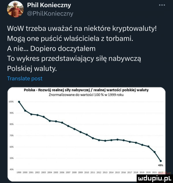 p kal hmmż   wow trzeba uważać na niektóre kryptowaluty mogą one puścić właściciela z torbami. a nie. dopiero doczytałem to wykres przedstawiający siłę nabywcza polskiej waluty