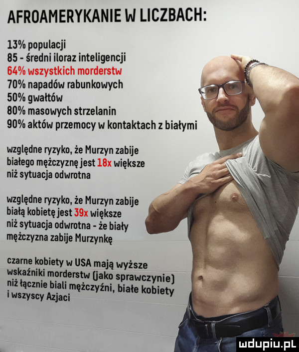 afroamerykanie w liczbach    populacji    średni iloraz inteligencji    napadów rabunkowych    gwałtów    masowych strzelanin    aktów przemocy w kontaktach z bialymi względne ryzyko że murzyn zabije bialegomeżczyznejest większe niż sytuacja odwrotna względne ryzyko że murzyn zabije bielą kobietę jest większe niż sytuacja odwrotna że bialy mężczyzna zabije murzynkę czarne kobiety w usa mają wyższe wskaźniki morderstw jako sprawczynie niż licznie biali mężczyźni. hill ko iwszyscyazjaci e bmw i urdupiu pl