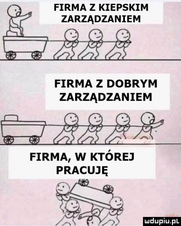 firma z kiepskim zarządzaniem firma z dobrym zarządzaniem     firma w której pracuję ludu iu. l