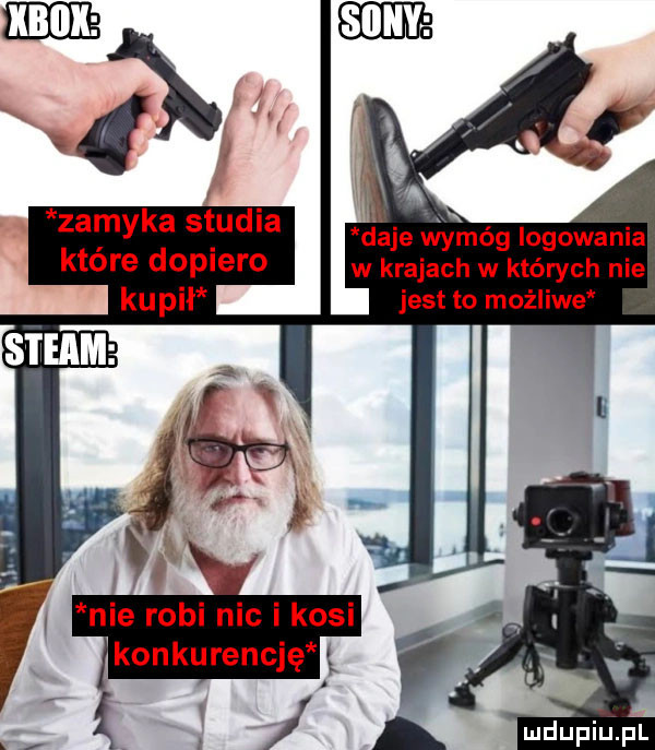 a x abe wymóg logowania w krajach w których nie jest to możliwe zamyka studia które dopiero
