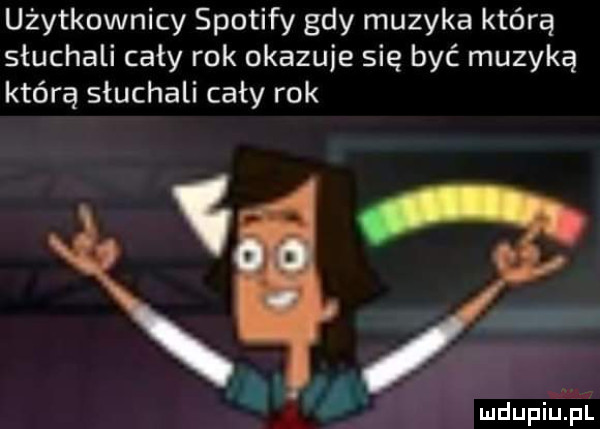 użytkownicy spotify gdy muzyka którą słuchali cały rok okazuje się być muzyką którą słuchali cały rok