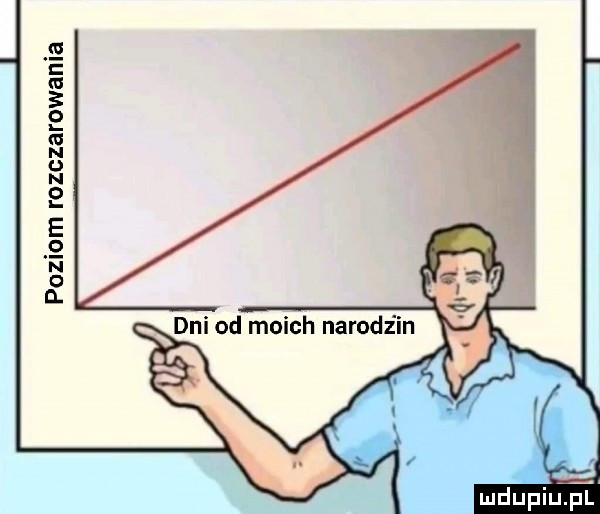 m   o. n a n   e   n o o