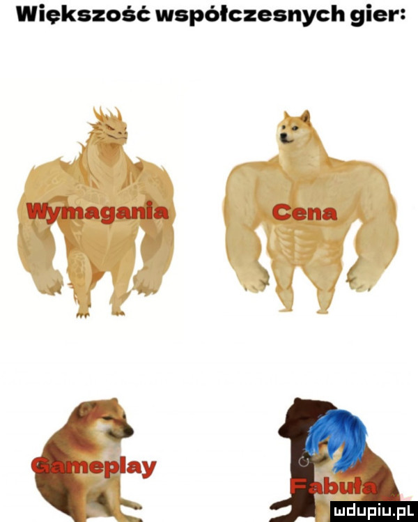 większość współczesnych gier  . x. wymagjamńa ma