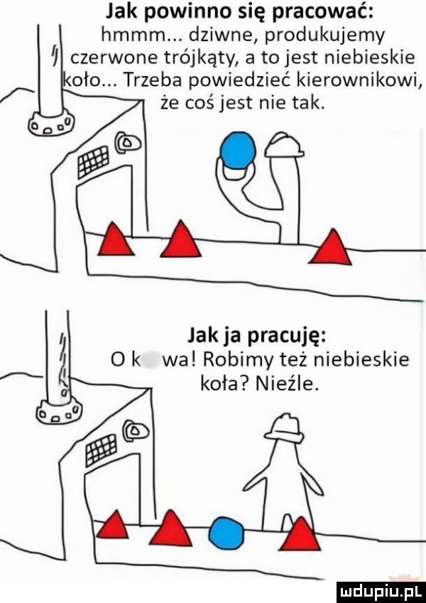 jak powinno się pracować hmmm. dziwne produkujemy czerwone trójkąty a to jest niebieskie odo. trzeba powiedzieć kierownikowi że coś jest nie tak. jakla pracuję ok wa robimy też niebieskie koła nieźle. ludu iu. l