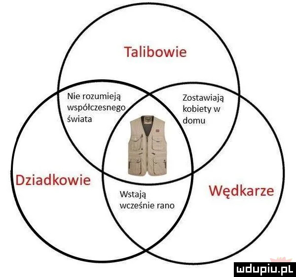 talibowie nie rozumieją współczesnego świata zostawi   a kobiety w domu dziadkowie wędka rze wstają wcześnie ra no