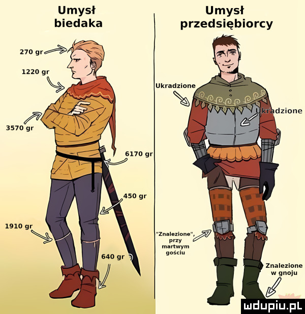 a gr umysł przedsiębiorcy upr dxlune mudumu   my mnwym mm. znalexlone w gnoju mduplu pl