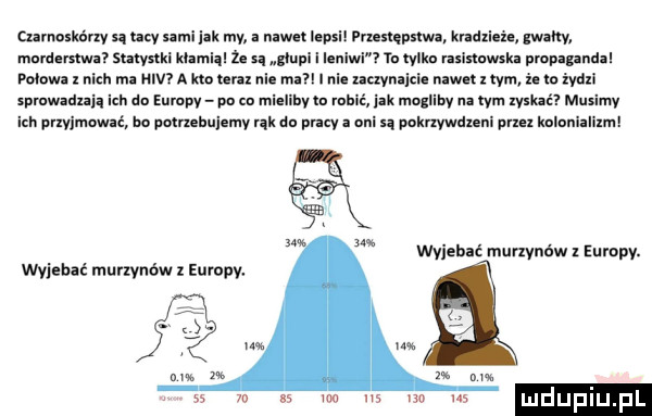 camskónv są tacy sami idk my a naw t l phil vrusxqpnwa ma many magd ma mru kh są m ń l i nowi tu tylku nsmuwsk propaganda ponowa x nich ma mm a kto um ul. man i run uczvnalcl nain x tym. i. za mu spruwadnh in. do zuraw pn a mielibykn rab uk mulliby n tym ma musimy i h przyjmować bo umiemy qk du plicy a cul są pcervwdunl mu kclunlalhml wyiehac mmynaw x europy. n m na ma na un mi