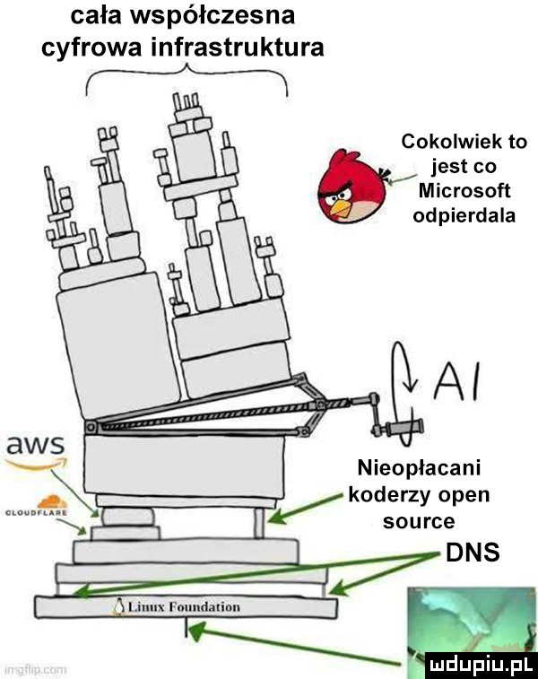cała współczesna cyfrowa infrastruktura cokolwiek to jest co microsoft odpierdala nieopłacani koderzy open source dns