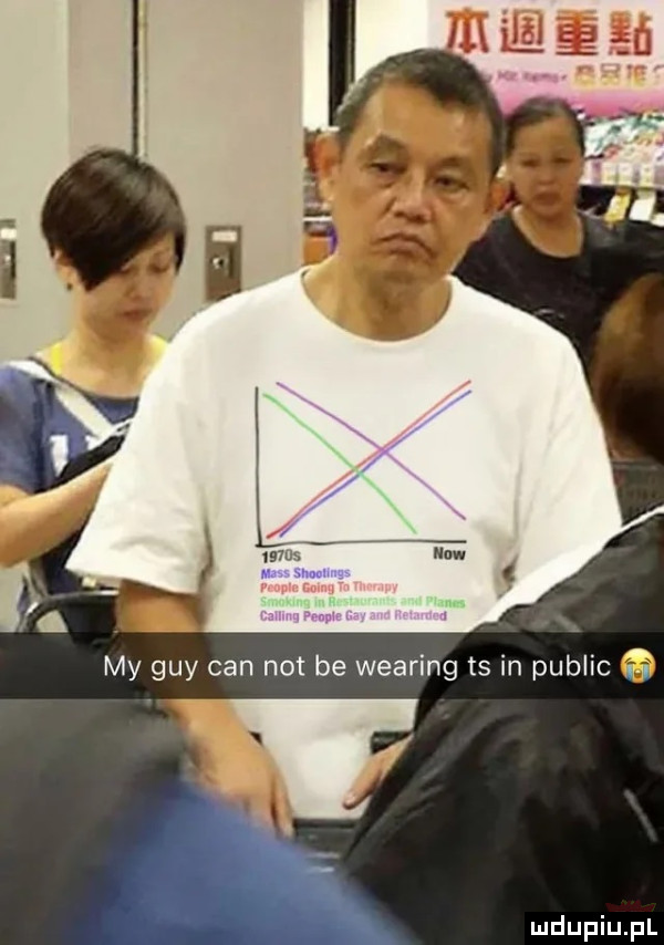 my gay cen not be wearing ts in pudlic