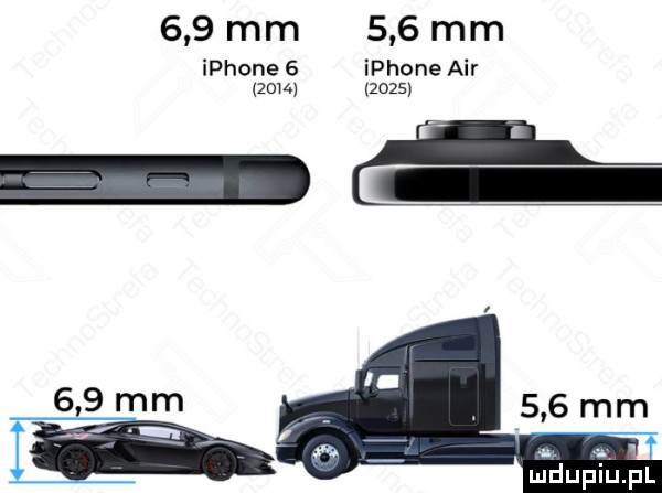 mm     mm iphoneg iphone air   m