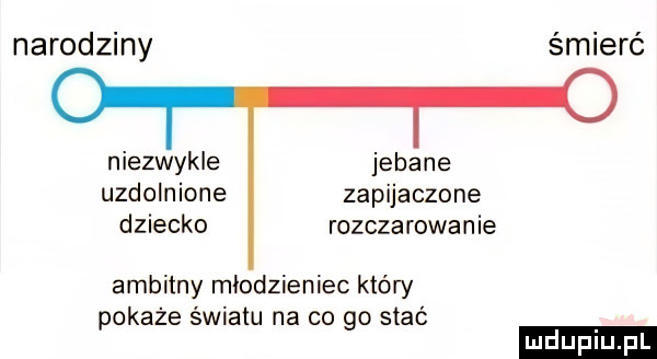 narodziny śmierć niezwykle jebane uzdolnione zapijaczone dziecko rozczarowanie ambitny młodzieniec który pokaże światu na co go siać