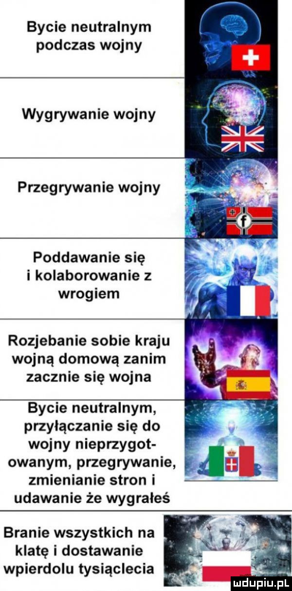 bycie neutralnym podczas wojny wygrywanie wojny przegrywanie wojny poddawanie się i kolaborowanie z v lt wrogiem rozjebanie sobie kraju wojną domową zanim zacznie się wojna bycie neutralnym przyłączanie się do wojny nieprzygot olanym przegrywanie jak zmienianie stron i udawanie że wygrałeś branie wszystkich na klatę i dostawanie wpierdolu tysiąclecia