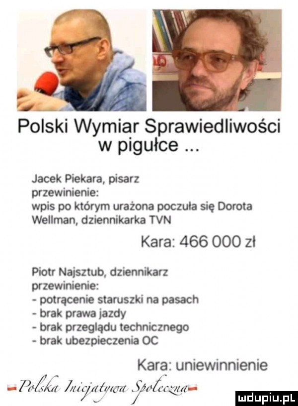polski wymiar sprawiedliwości w pigułce jacek piekara pisarz przewinienie wpis po którym urażona poczuła się dorota wellman dziennikarka tvn kara         zł piotr najsztub dziennikarz przewinienie potrącenie staruszki na pasach brak prawa jazdy brak przeglądu technicznego brak ubezpieczenia oc karą uniewinnienie     ﬁlly gm       erą