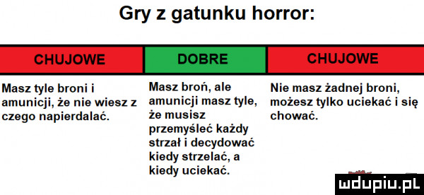 gry z gatunku horror masz  er bio masz broń ale nie masz żadnej bio amunicj że nie wiesz z amuniq most tyle możesz tylko uciekać i się czego napierdalać. ze musisz chować. przemyśleć każdy strzal i decydować kiedy suzeiać a