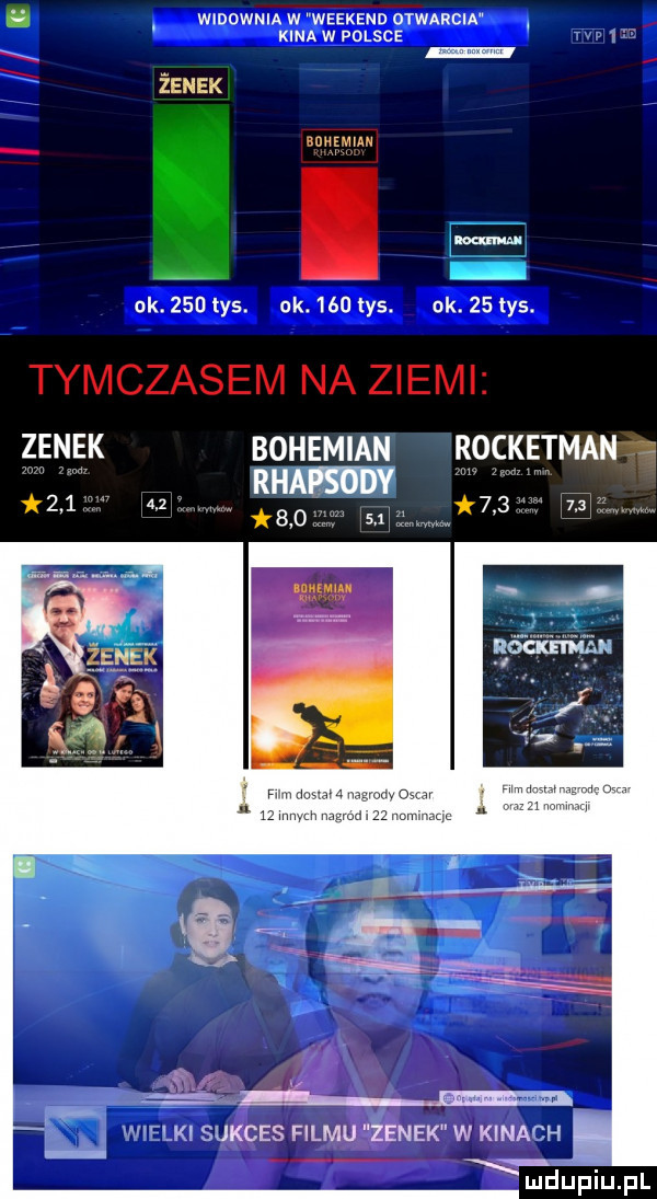 Wielki sukces Żenka