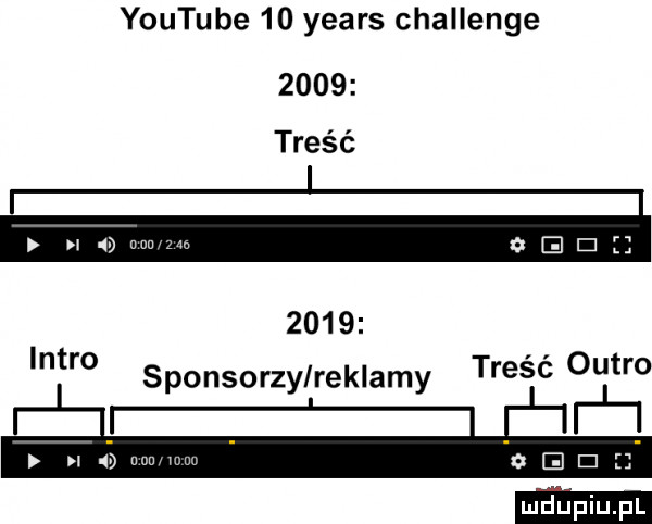 youtube    yeats challenge      treść yśnam oeieic      sponsorzylreklamy treść outro intro    unnvnun
