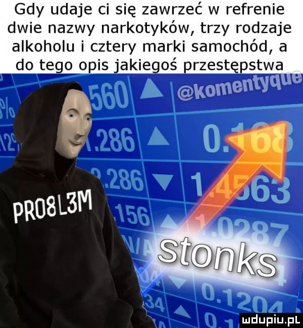 gdy udaje ci się zawrzeć w refrenie dwie nazwy narkotyków trzy rodzaje alkoholu i cztery marki samochód a do tego opis jakiegoś przestępstwa