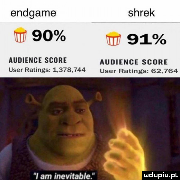 endgame shrek m    m    audience shore audience sean umer ratings           umer ratings        i am inevitable