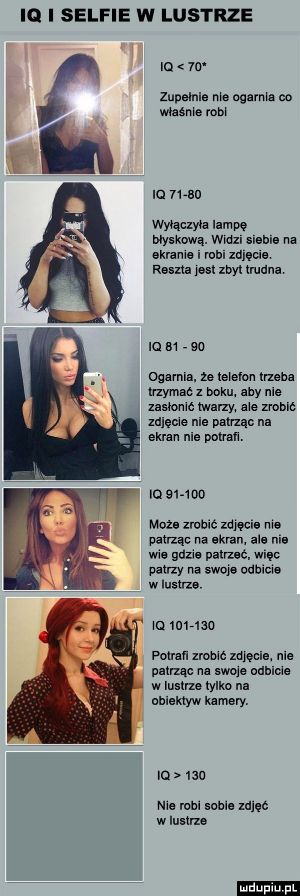 iq i selfie w lustrze l iq    zupełnie nie ogarnia co właśnie robi iq       wylączyla lampę błyskową. widzi siebie na ekranie i robi zdjęcie. reszta jest zbyt trudna. iq       ogarnia że telefon trzeba trzymać z boku aby nie zasłonić twarzy ale zrobić zdjęcie nie patrząc na ekran nie potraﬁ. iq        może zrobić zdjęcie nie patrząc na ekran ale nie wie gdzie patrzeć więc patrzy na swoje odbicie w lustrze. iq        potrafi zrobić zdjęcie nie patrząc na swoje odbicie w lustrze tylko na obiektyw kamery. iq     nie robi sobie zdjęć w lustrze ludu iu. l