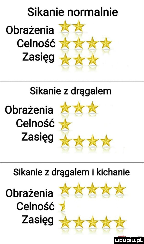 sikanie normalnie obrażenia celność zasięg sikanie z drągalem obrażenia celność zasięg sikanie z drągalem i kichanie obrażenia celność l zasięg eheieei