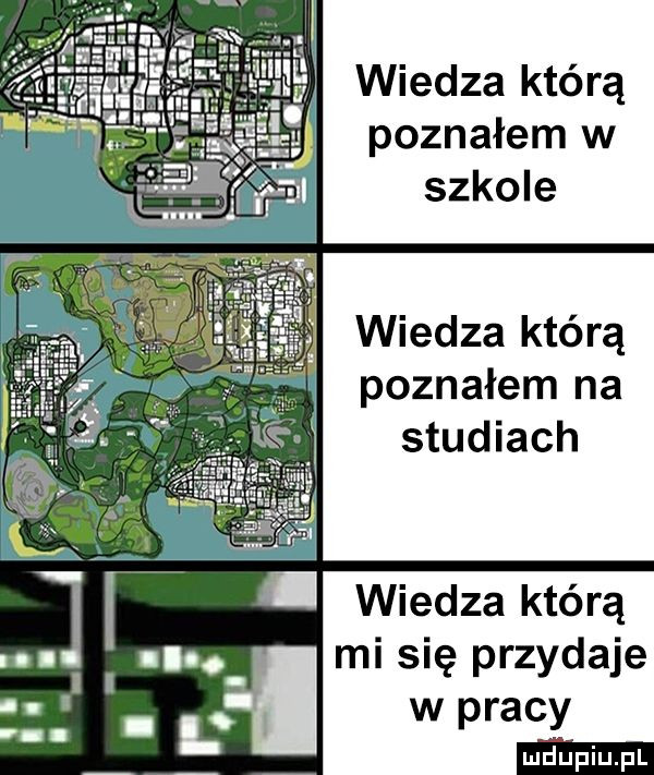 j. wiedza którą poznałem w ju szkole wiedza którą poznałem na studiach   wiedza którą mi się przydaje w pracy